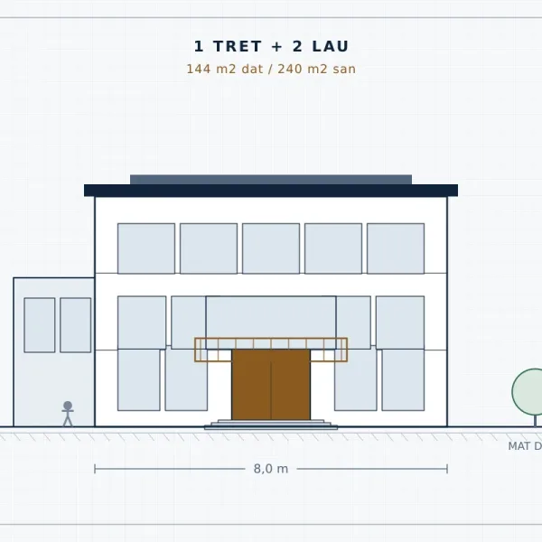 Biệt thự song lập 8x18m — An Khánh Garden