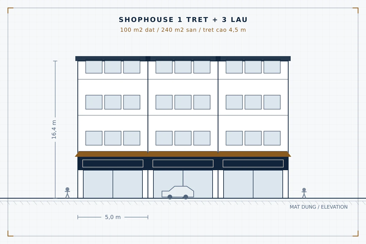 Shophouse khối đế 82m² Quận 7
