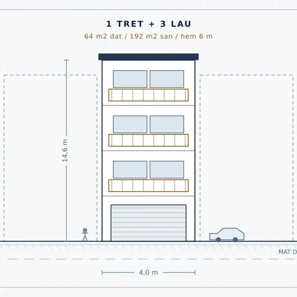 Nhà phố 4x16m Gò Vấp — hẻm xe hơi