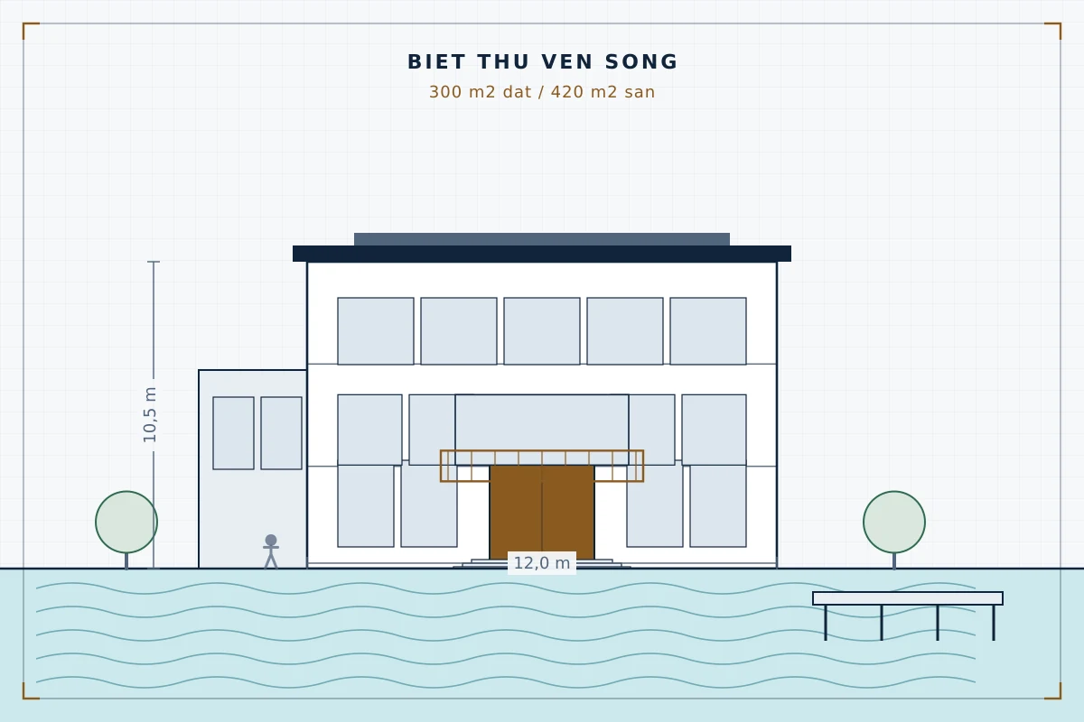 Biệt thự ven sông 300m² Nhà Bè